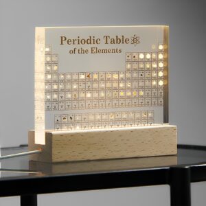 Periodic Table With Real Elements